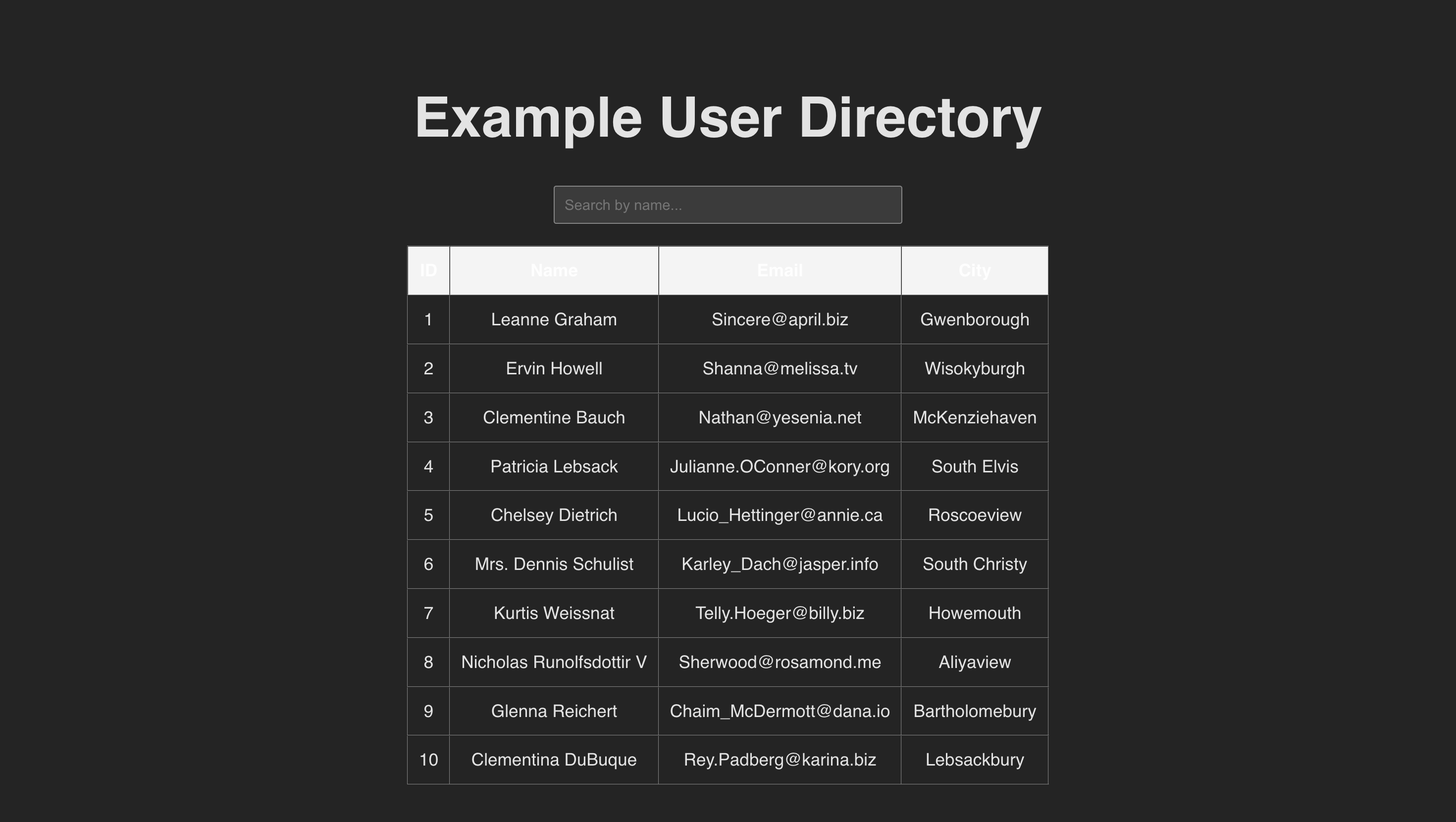 The finished Simple Dashboard showing a searchable user table